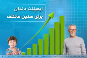 ایمپلنت دندان برای سنین مختلف