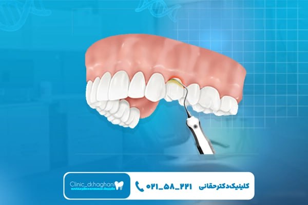  کلینیک دندانپزشکی جردن